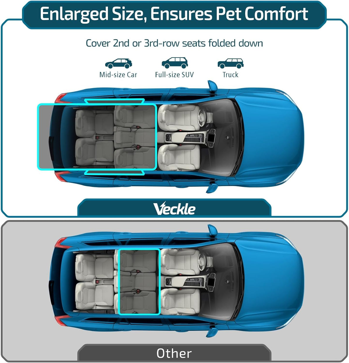 SUV Cargo Liner for Dogs with Side Flaps, Large Water