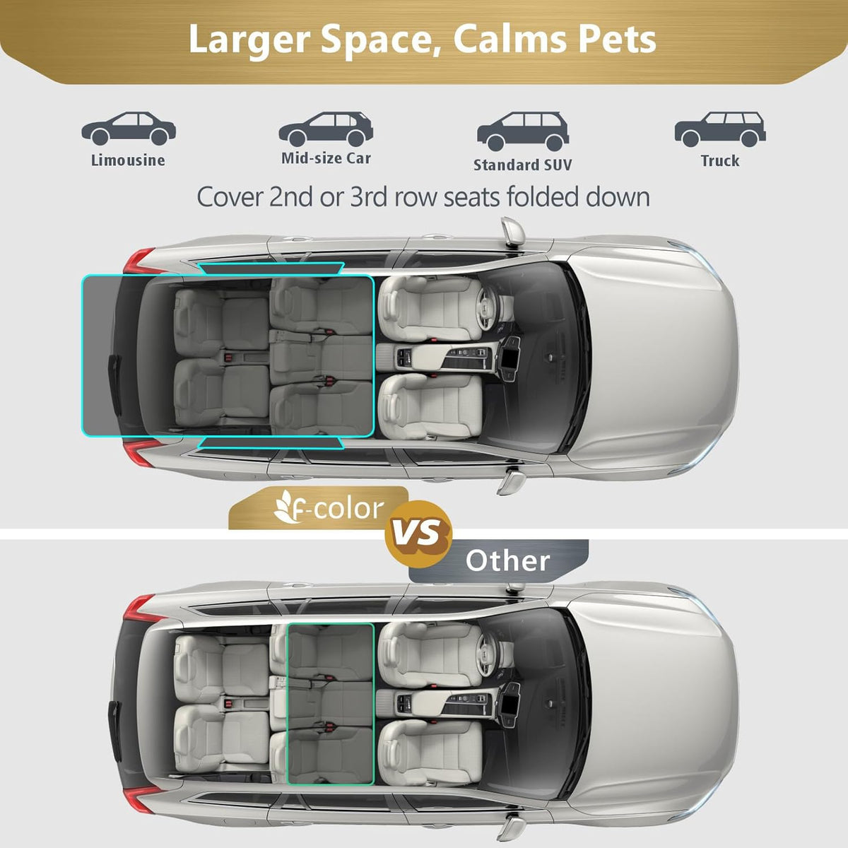 SUV Cargo Liner for Dogs - Waterproof Pet Cargo Liner with
