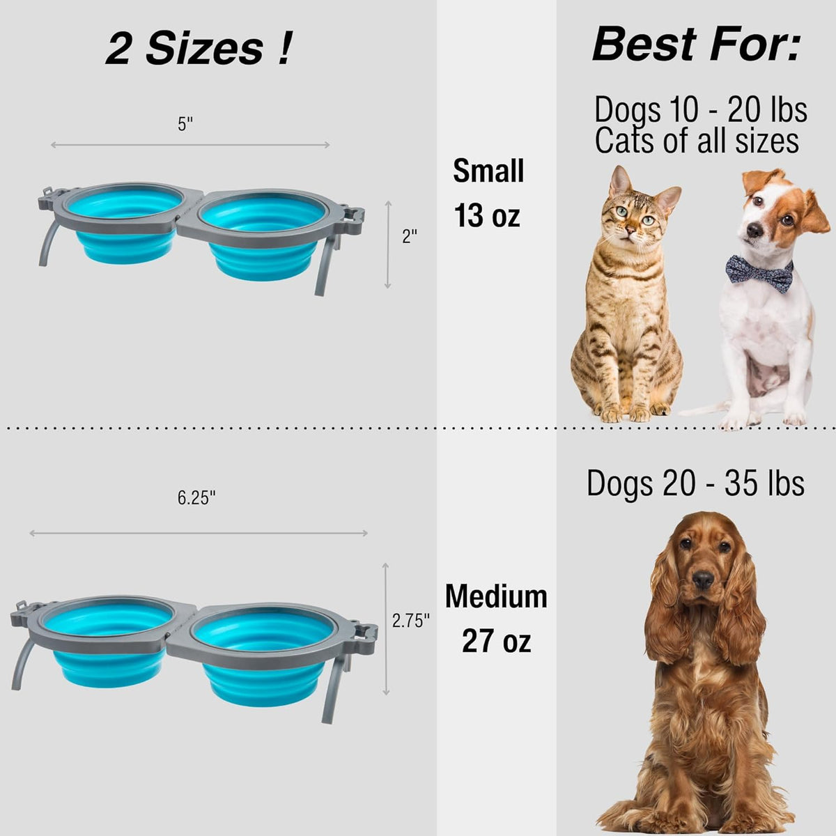 Loving Pets 73807992: Travel Double Diner Dog Bowl, Blue Md