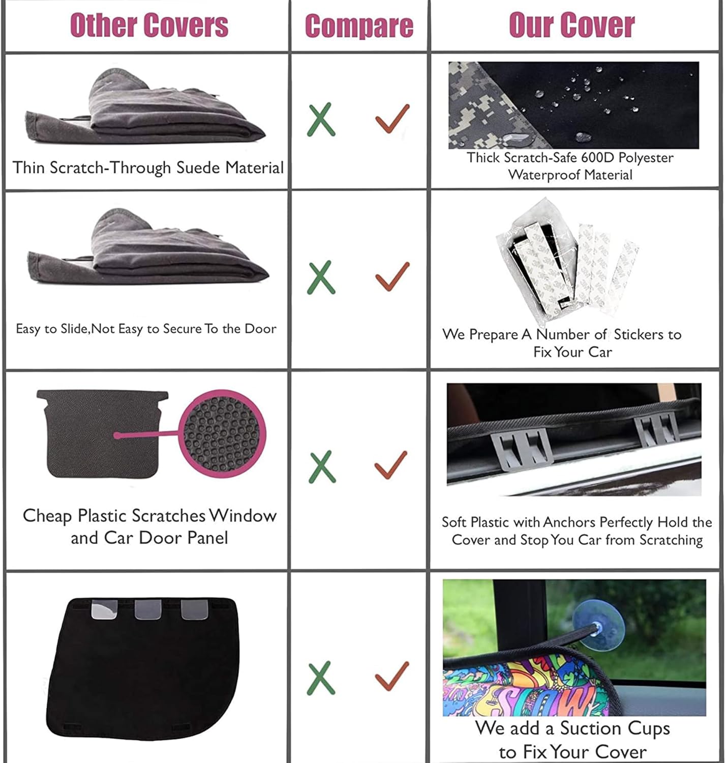 2PCS Car Door Protector for Dogs Pet Car Door