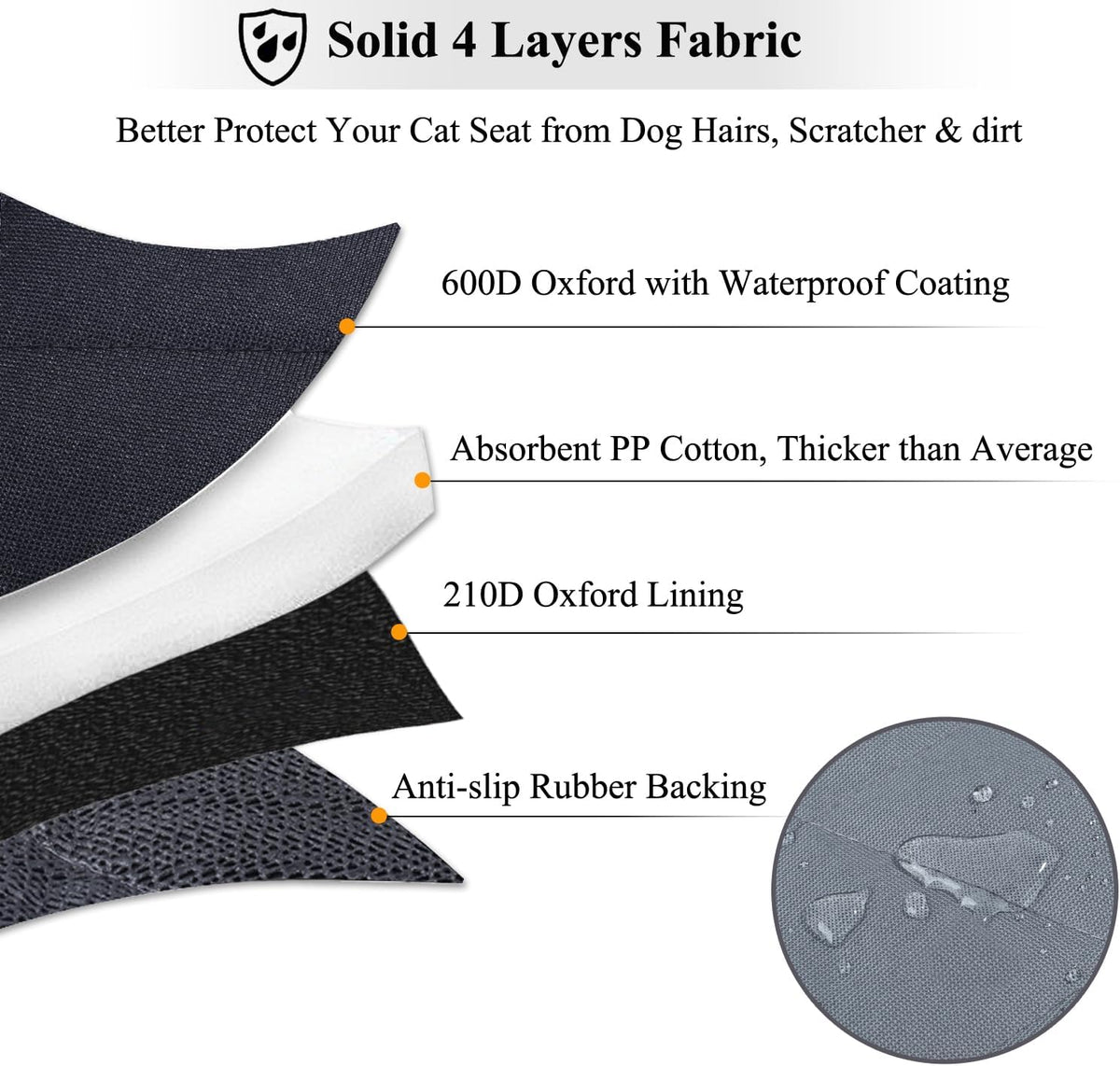 Dog Seat Cover Quickcover Seat Protector for Dog, Backseat