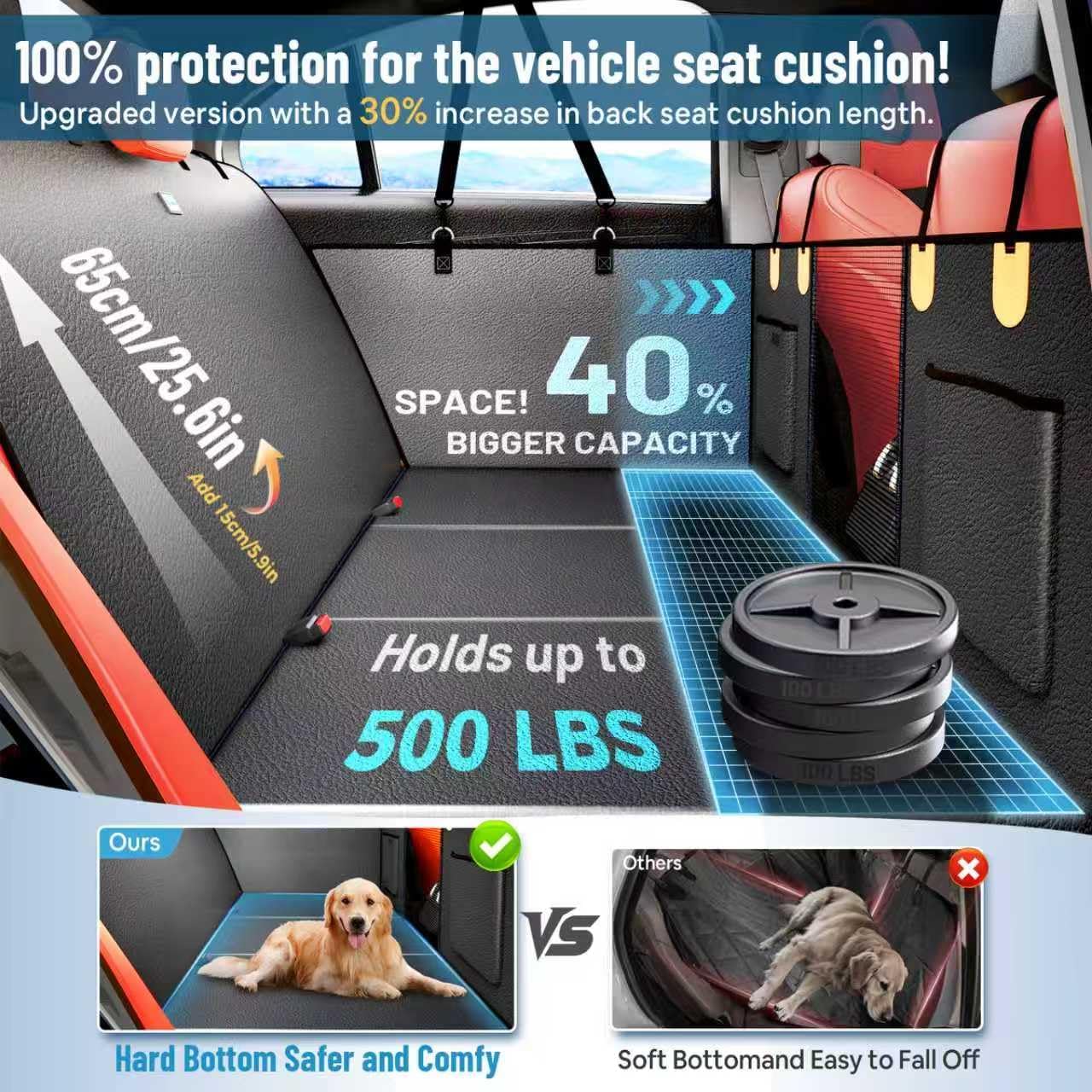 2026 Upgraded Dog Car Seat Cover for Back Seat with Hard