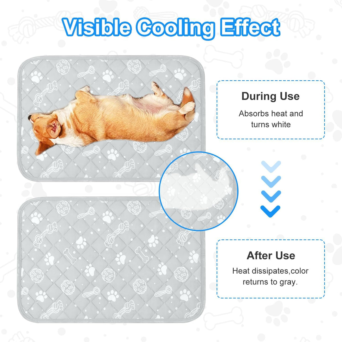 Self Cooling Mat for Large Dog, 39”x59” Cool-Chill Cooling
