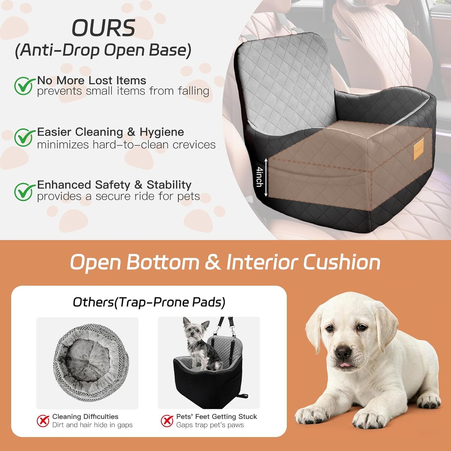 Dog Car Seat for Small/Medium Dogs Under 35lbs, Detachable