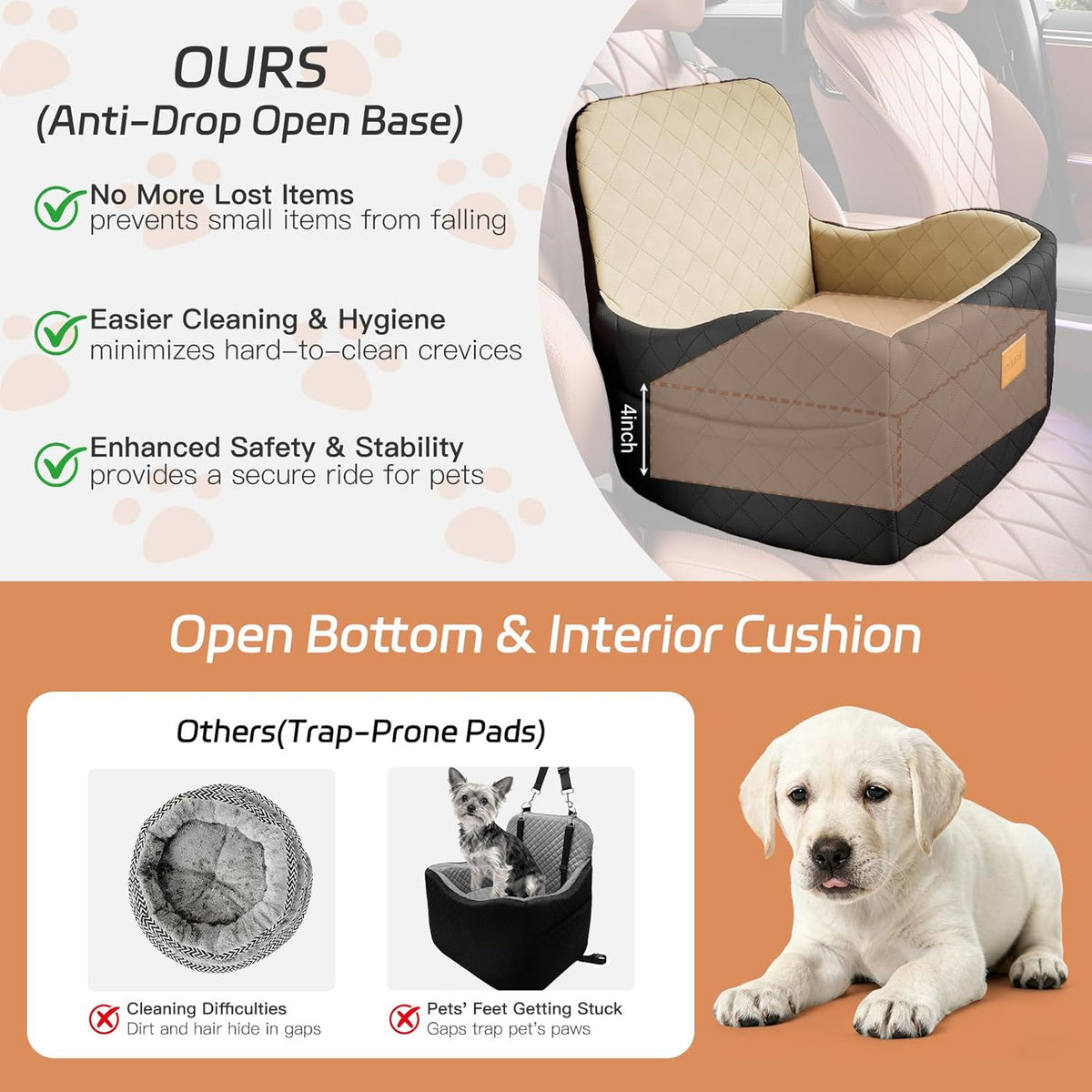 Dog Car Seat for Small/Medium Dogs Under 35lbs, Detachable