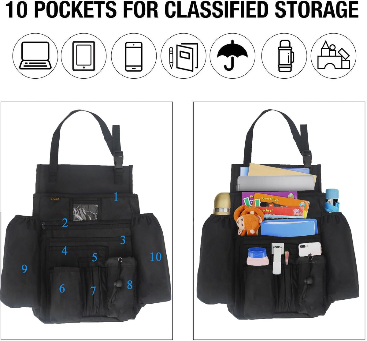 Car Front Seat Organizer - Car File Organizer, Passenger