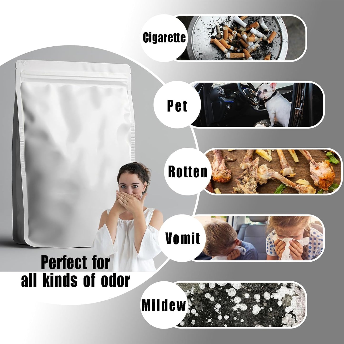 Car Deodorizer Odor Eliminator, Chlorine Dioxide Odor