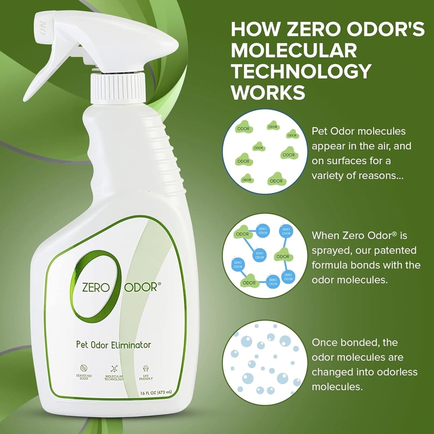 Pet Odor Eliminator for Strong Odor, Eliminate Air &