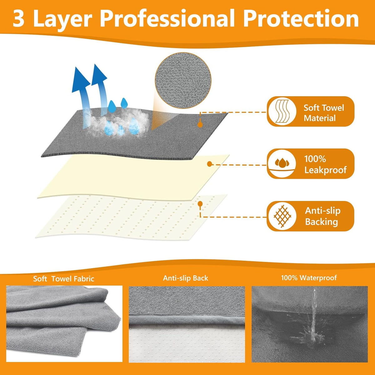 Towel Car Seat Covers - Super Absorbent Front Seat