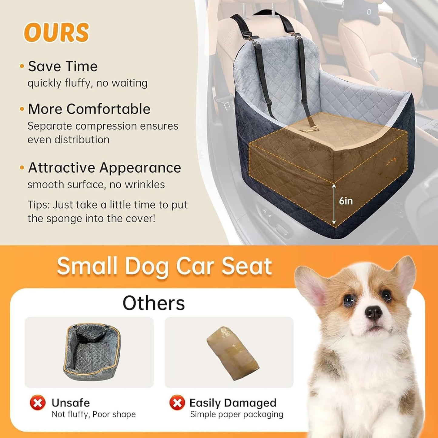 Waterproofed Pet for Small and Media Dog with Comfortable