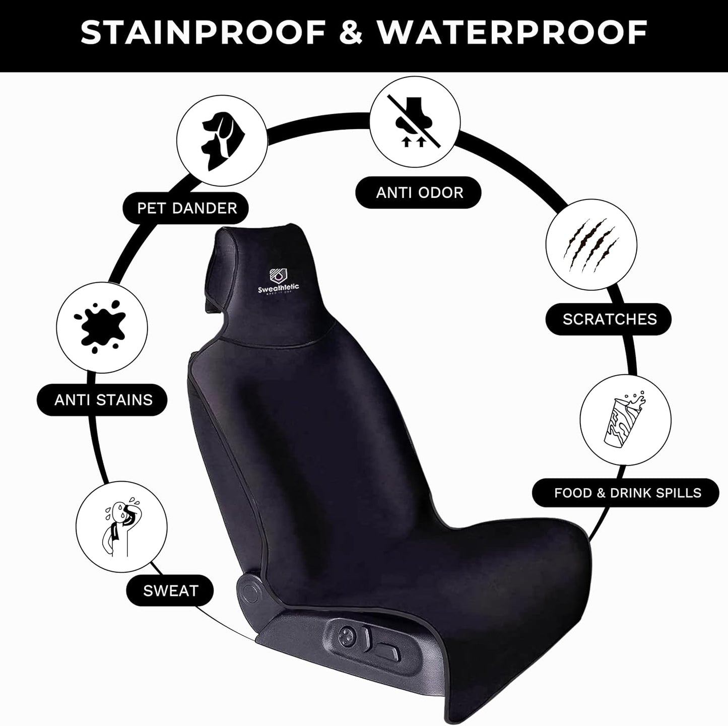 SweatSo Car Seat Protector Waterproof Car Seat Cover