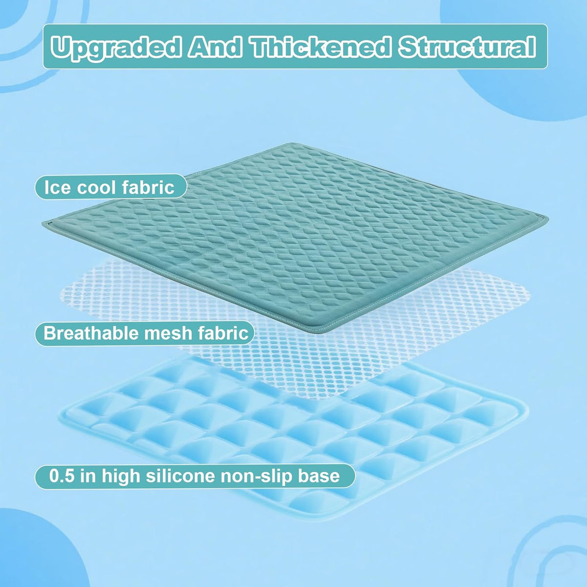 Newly Upgraded Dog Cooling Mat 34x23 in,Ice Breathable