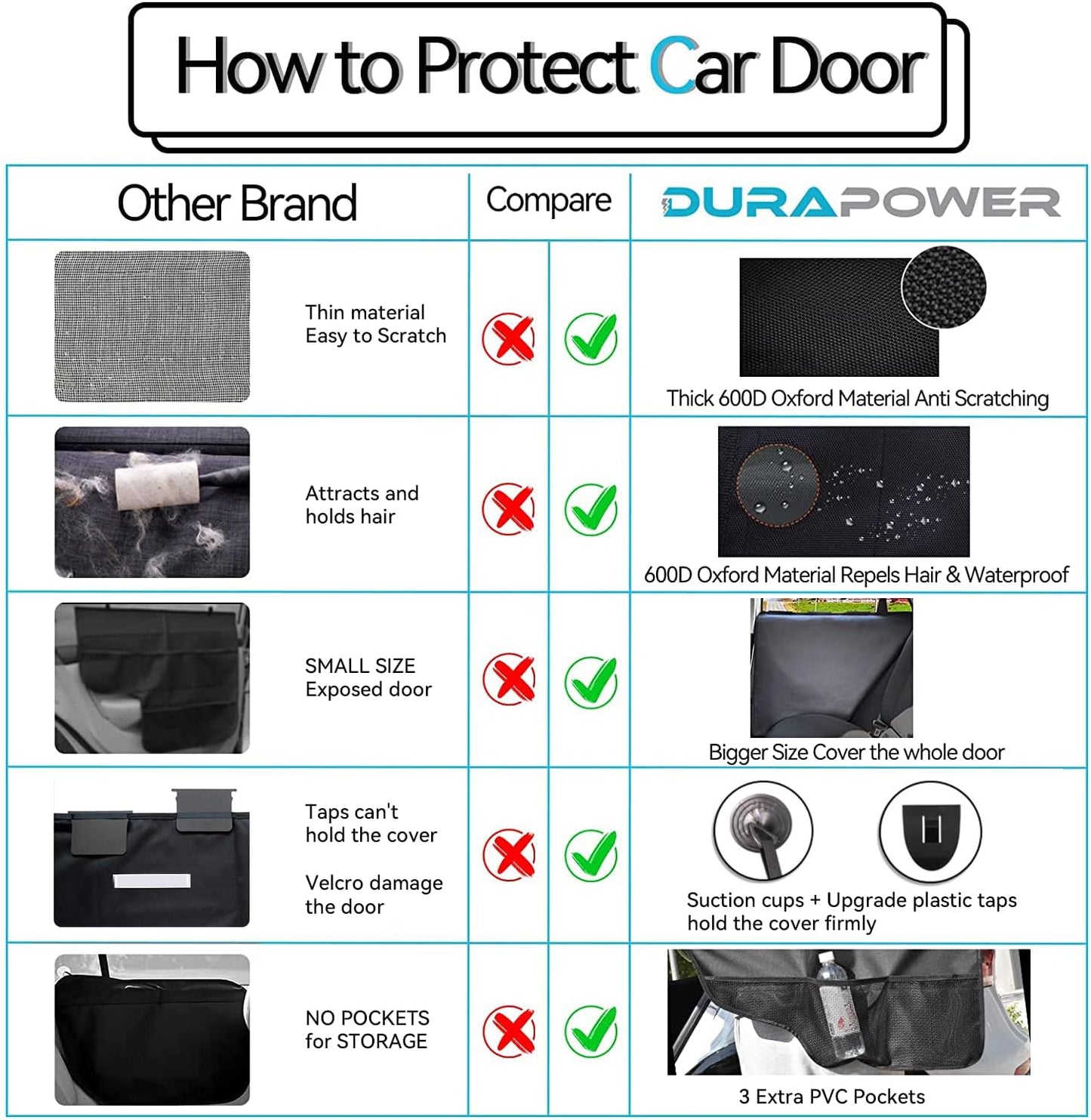 Dog Car Door Protector丨2 Pack Extra Big & Thick Anti Pet