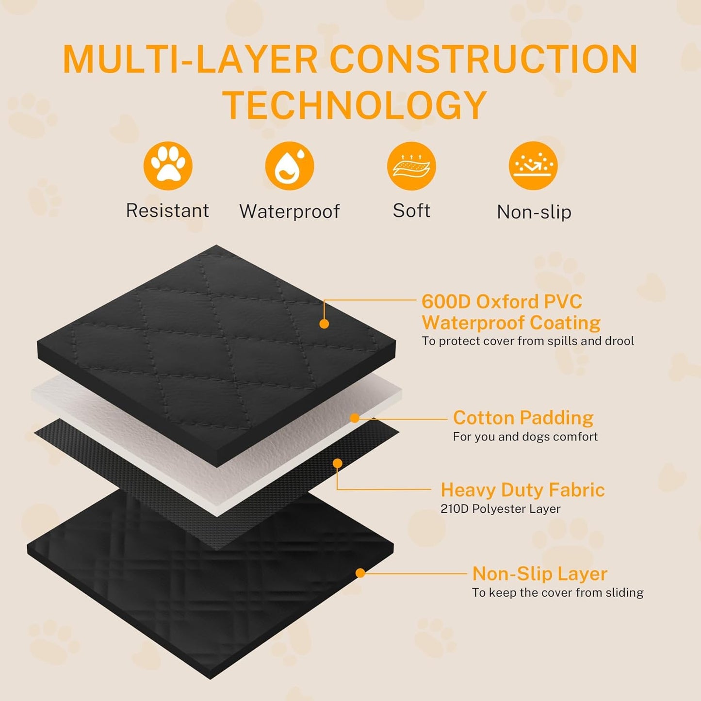 Dog Car Seat Cover for SUV, Sedan & Van, Waterproof &