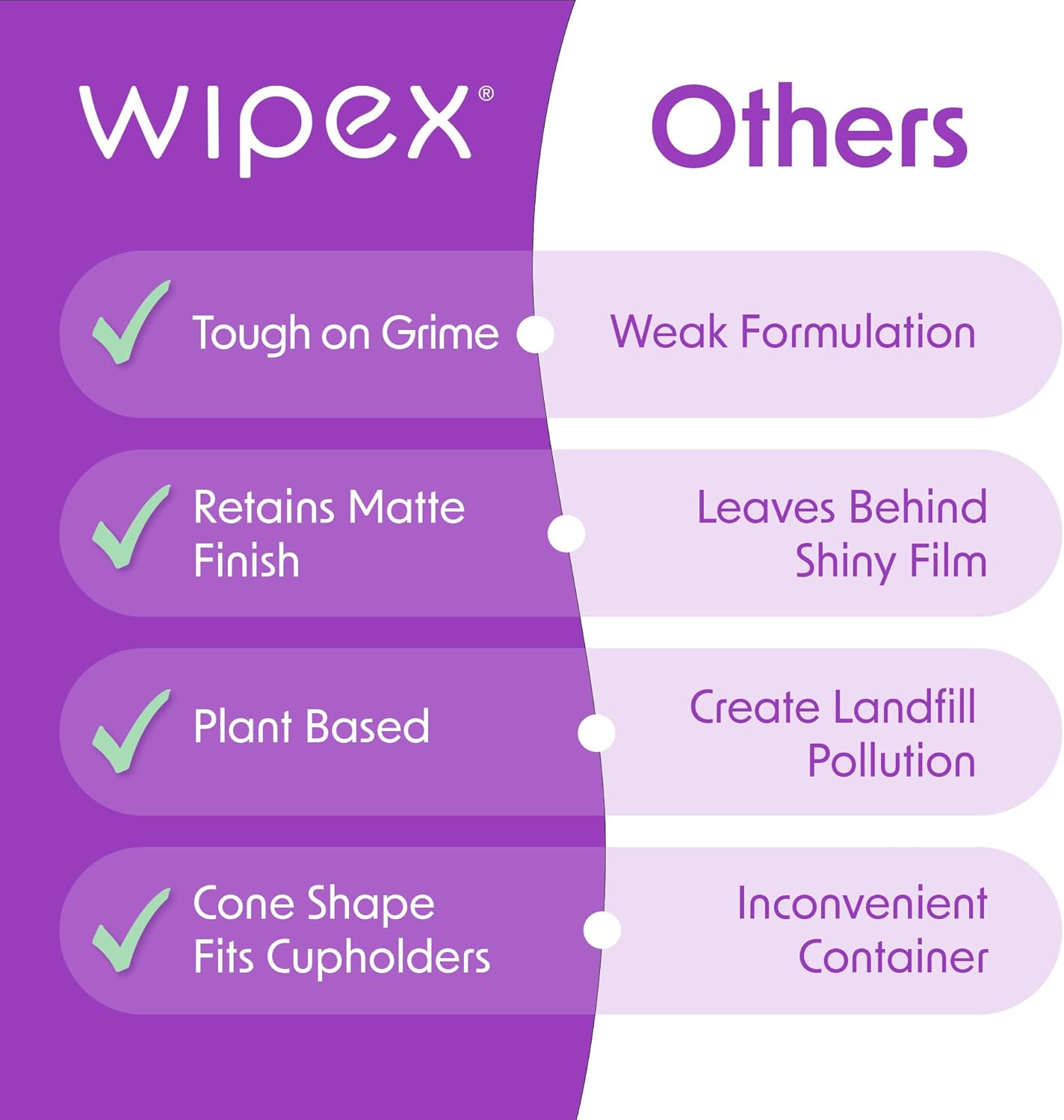 Auto Interior Car Cleaning Wipes - Plant Based Car Wipes