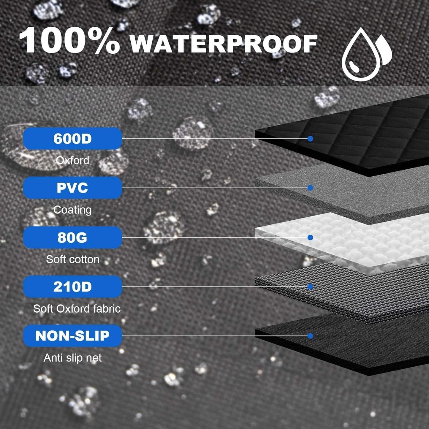 Cargo Liner for Dogs, Dog Car Seat Cover , Car Seat