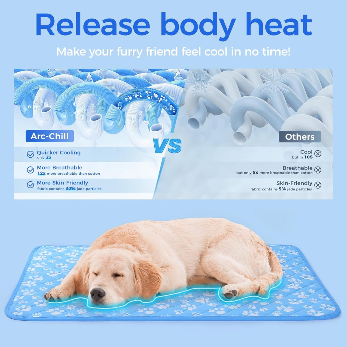 Cooling Mat for Dogs Large, 36'' x 27'' Color