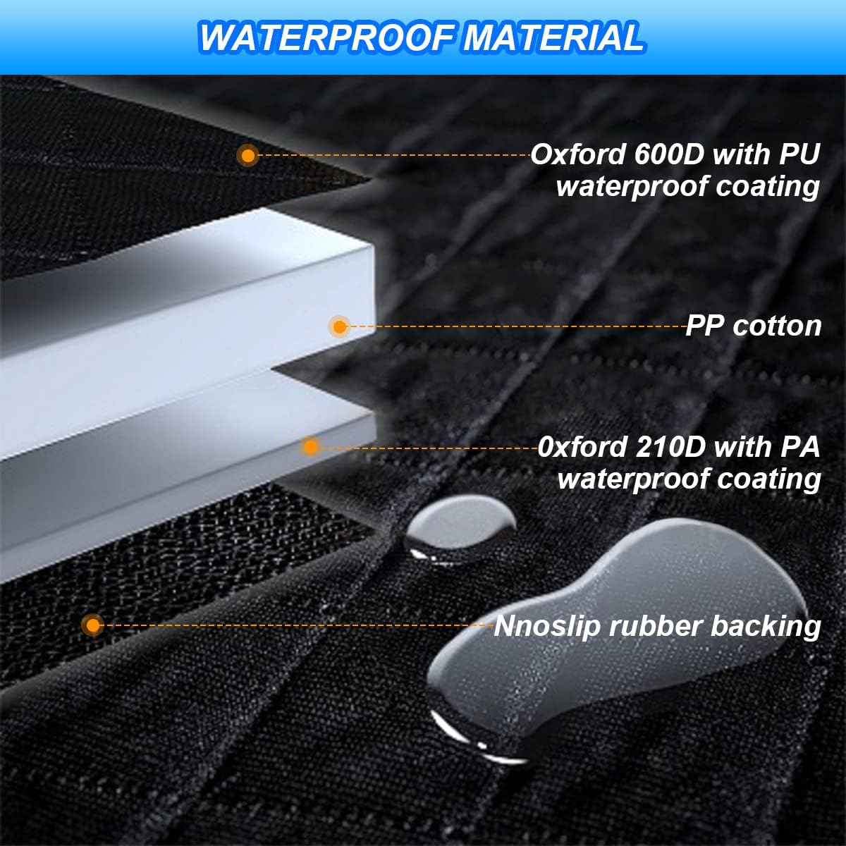 Dog Car Seat Cover, Universal Waterproof Non-Slip Backing