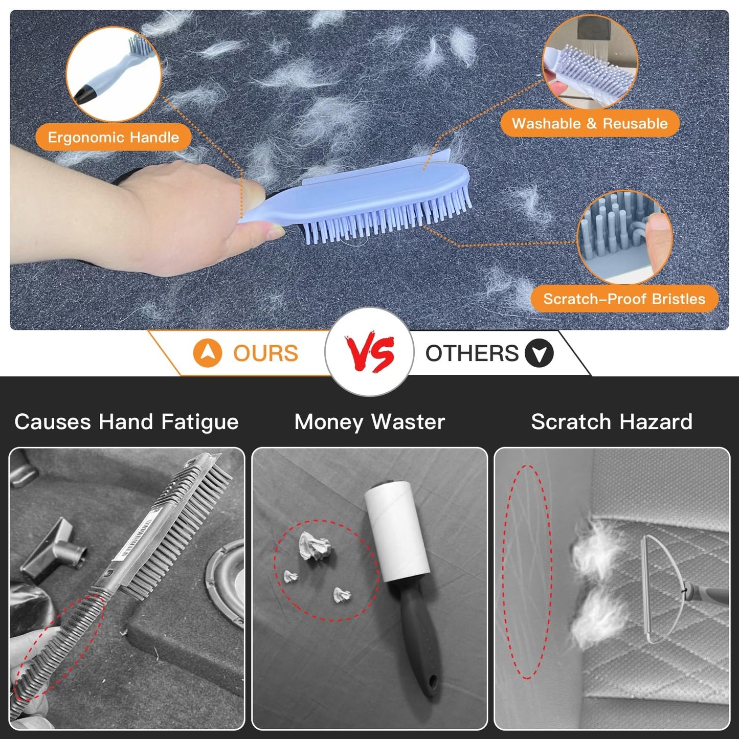 Professional Rubber Dog Hair Remover Brush for Car & Home –