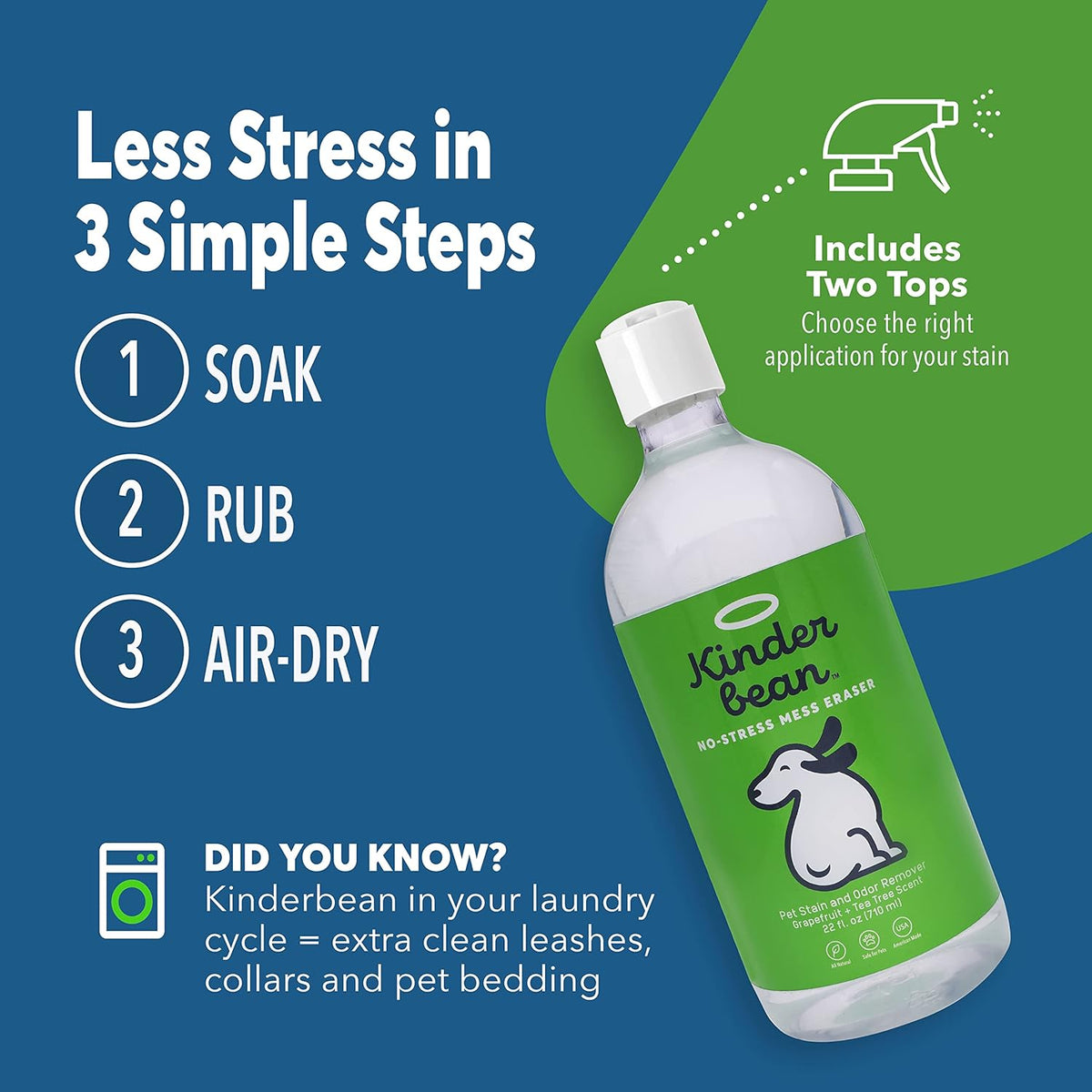 Dog & Cat Urine Stain and Odor Eliminator for Carpet