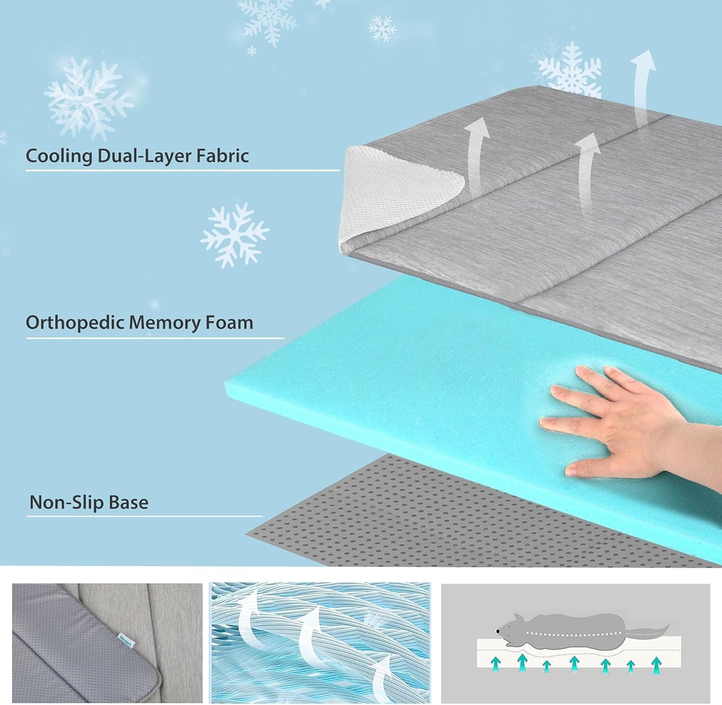 Cooling Dog Mat Q-Max>0.5 - Rapid Cooling Tech, Thin Breathable Crate Pad, Portable Washable Summer Mat, Chill Soothing Fabric - 35"x23" Large Dog, Grey