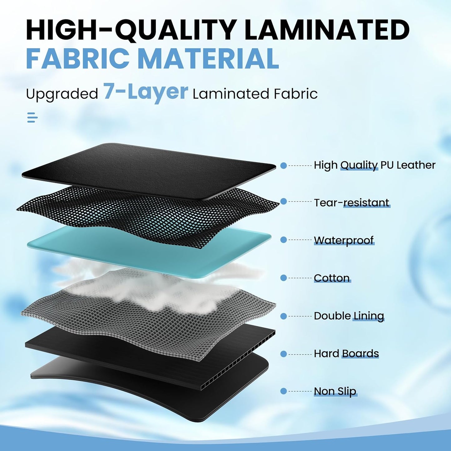 Dog Car Seat Cover for Back Seat, 7-Layers PU Leather Anti
