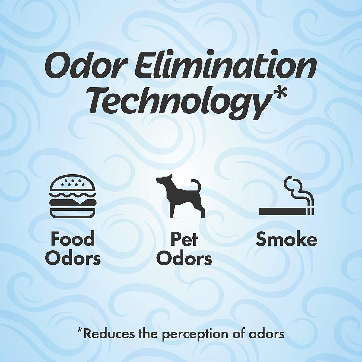 ! Car Air Freshener And Deodorizer, Odor Eliminator