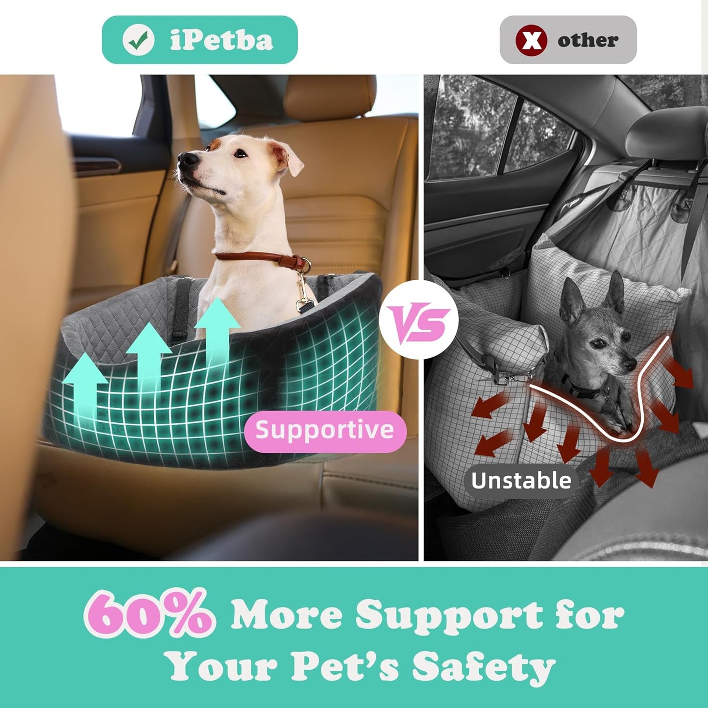 Dog Car Seat for Small & Medium Dogs - Crash-Protective