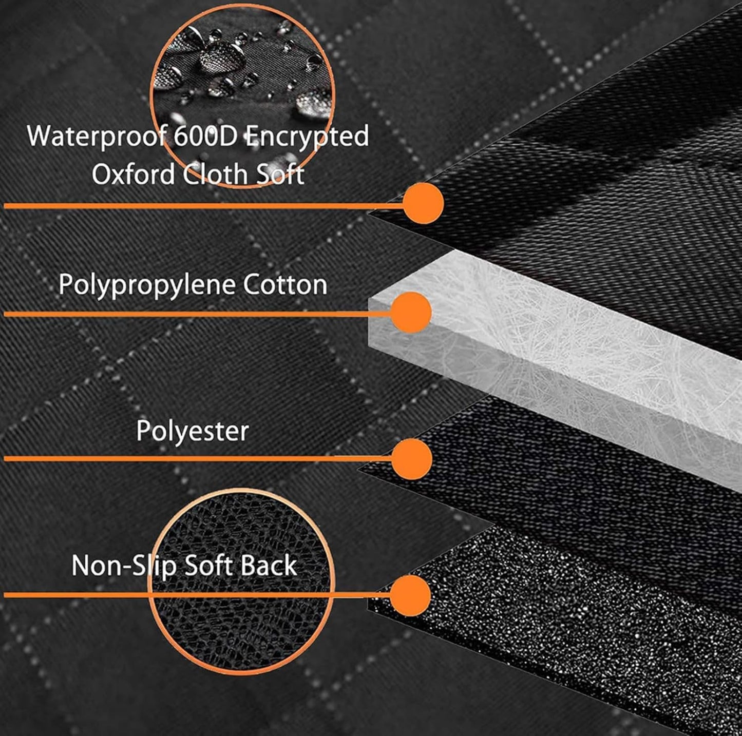 Dog Seat Cover for Honda Pilot 2019-2022, Waterproof Oxford