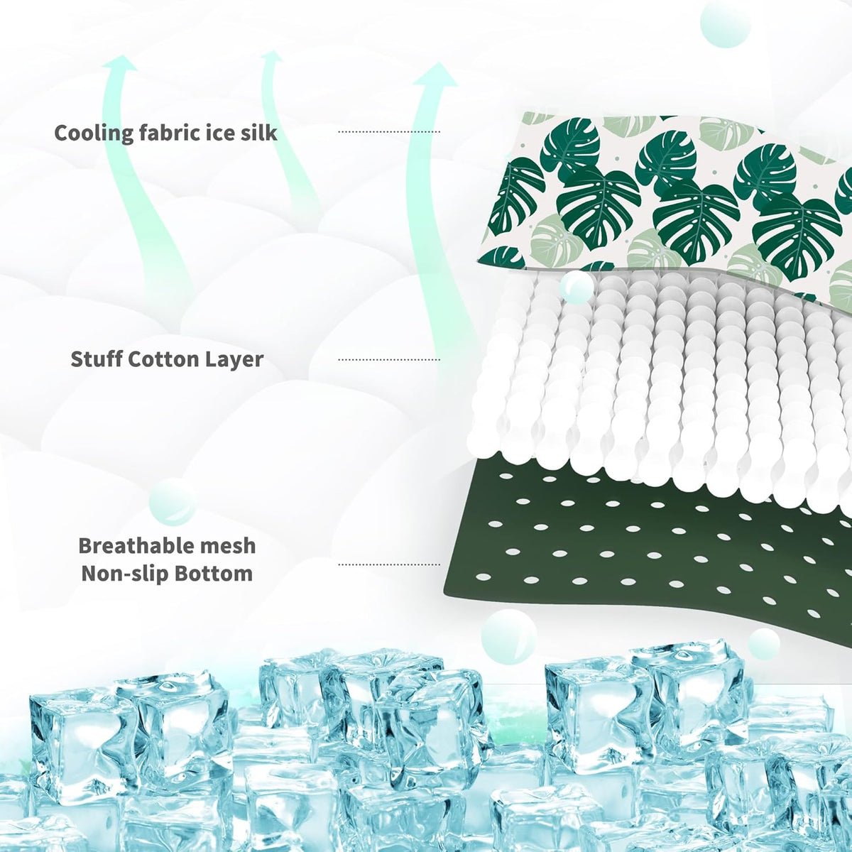 Pet Cooling Mat -Q-Max>0.345 Ice Silk Cooling Mat Portable