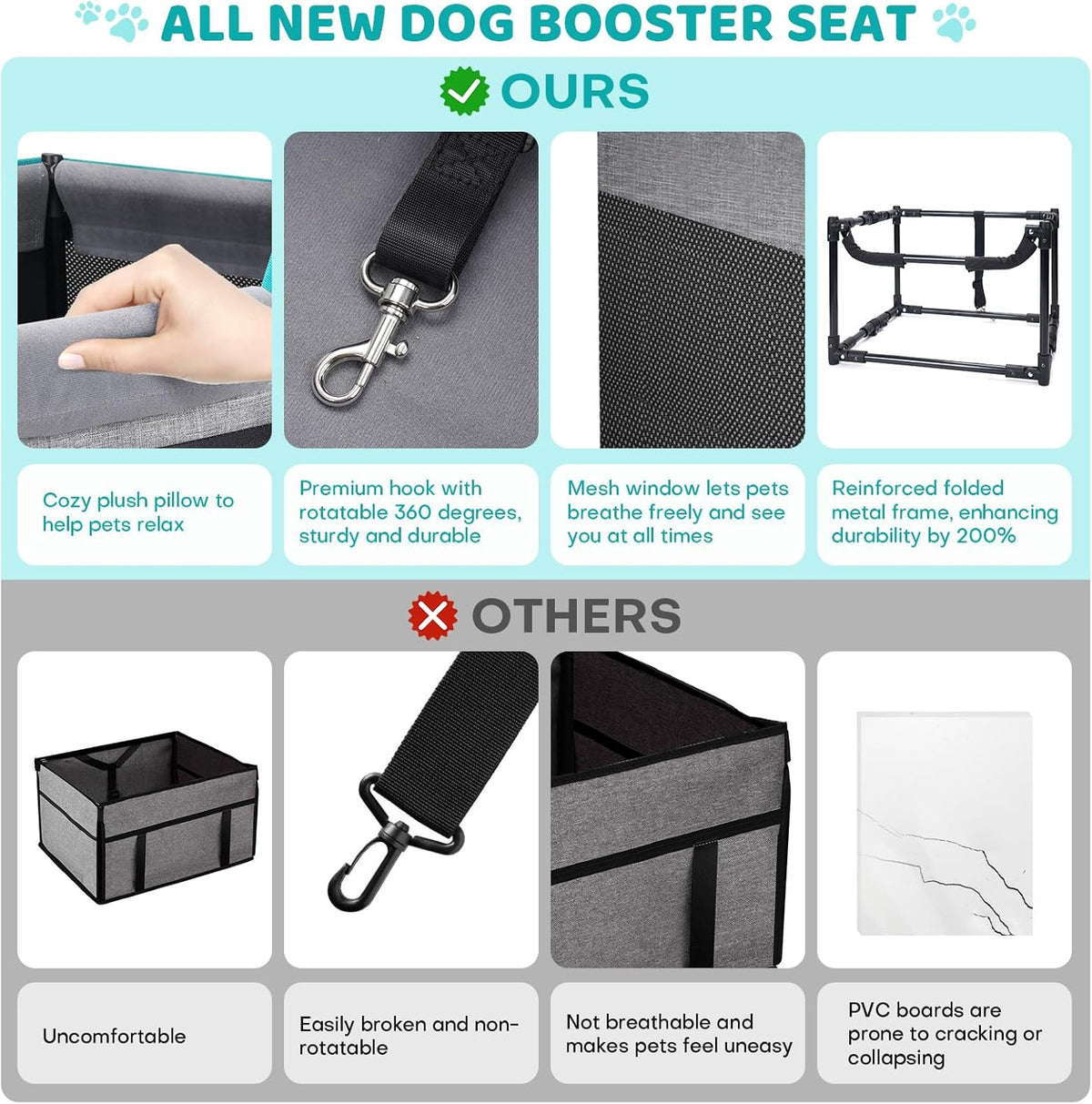 Dog Car Seats for Small Dogs, Pet Booster Seat Under 20