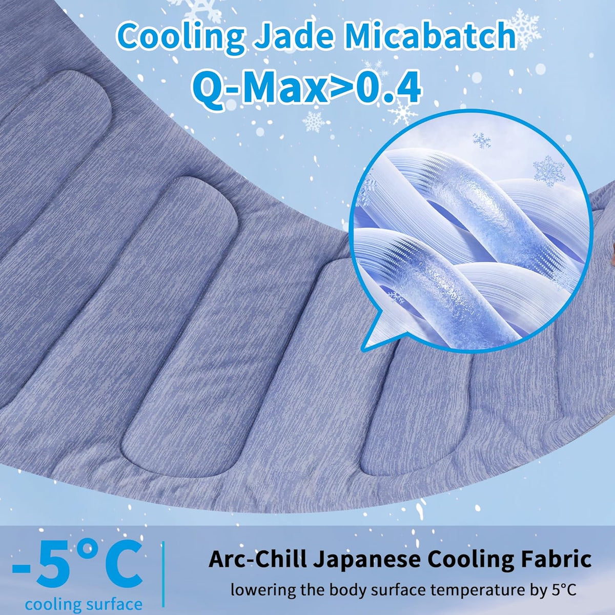 Cooling Mat for Large Dogs - Double-Sided Waterproof &