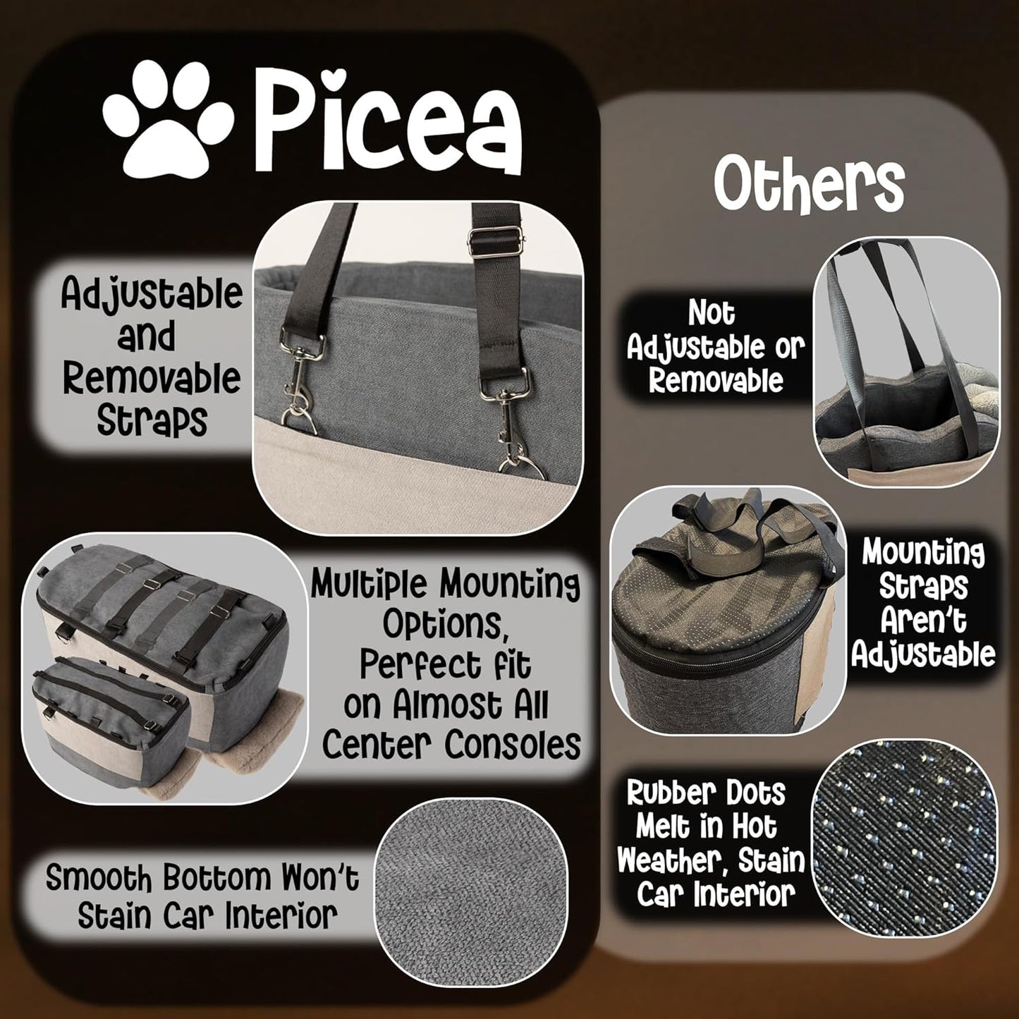 Center Console Dog Car Seat | 11 lbs MAX | Safety Straps &
