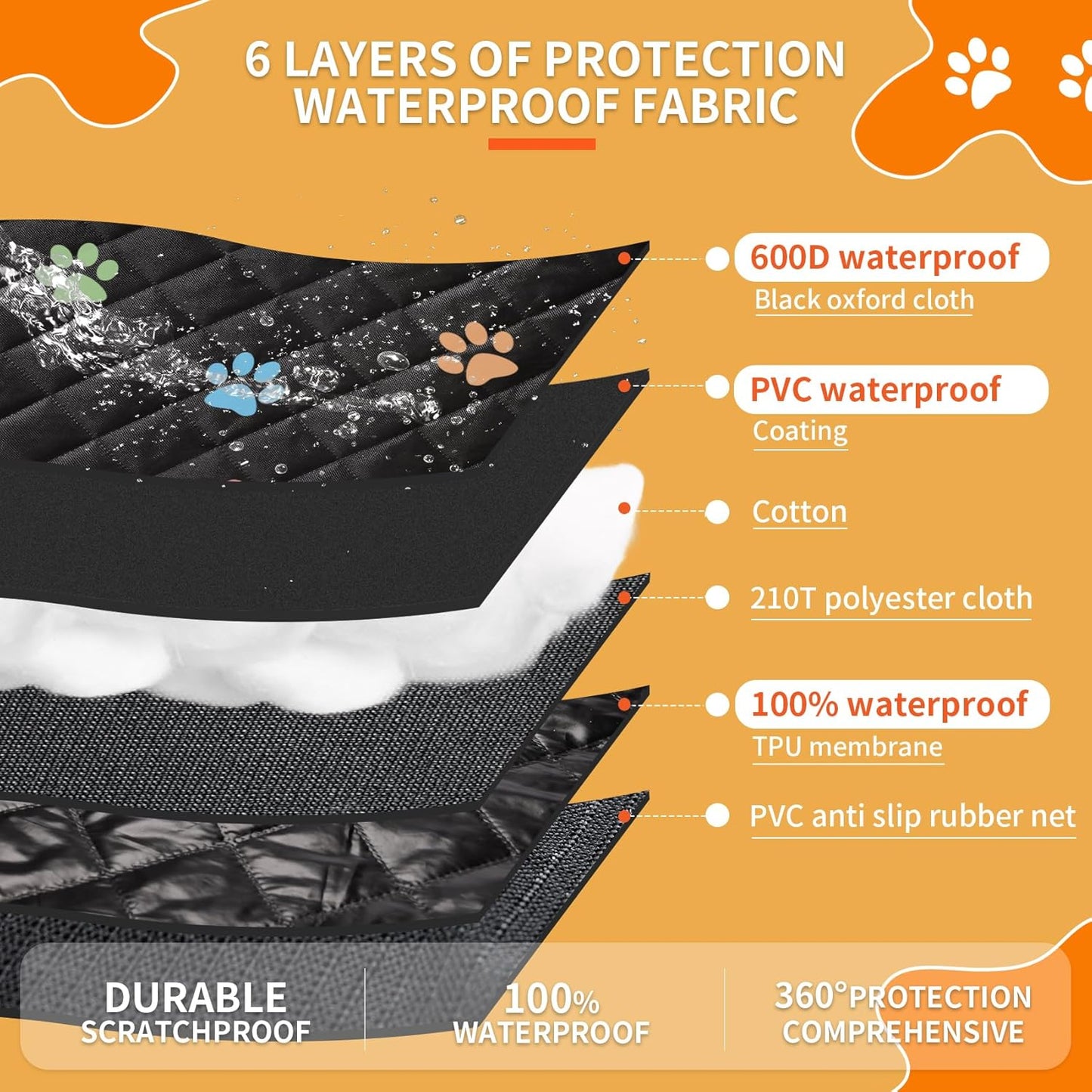 Large Dog Car Seat Cover for Back Seat Durable 600D 6-Layer