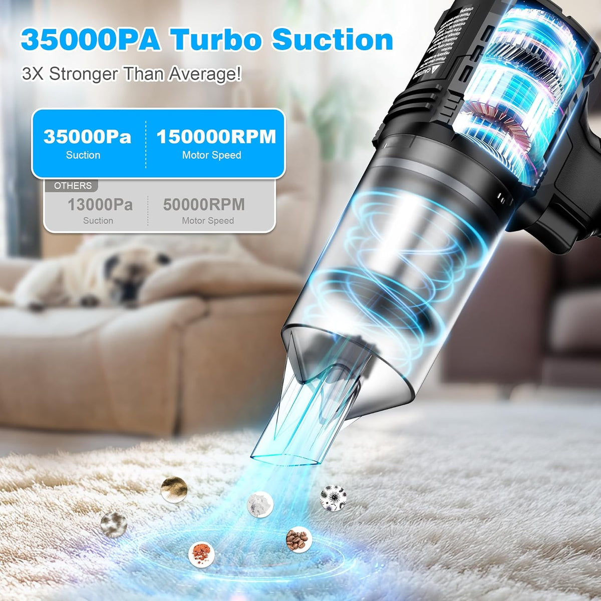 Car Vacuum Cordless, 35000PA Strong Suction Handheld Vacuum