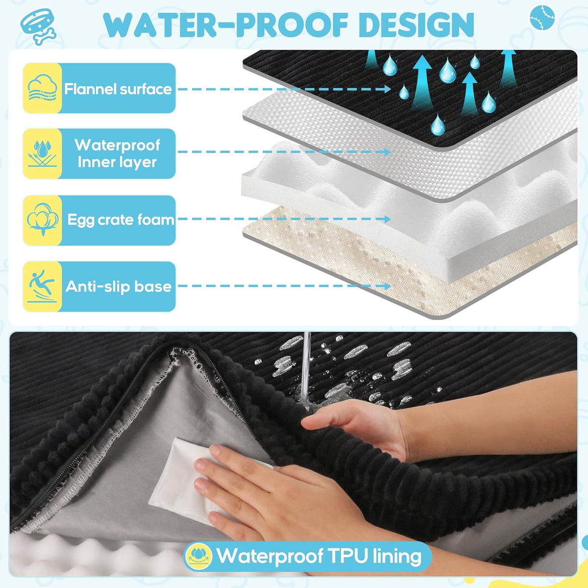 Dog Car Bed, Non-Slip Backseat Extender Pet Mat, Removable