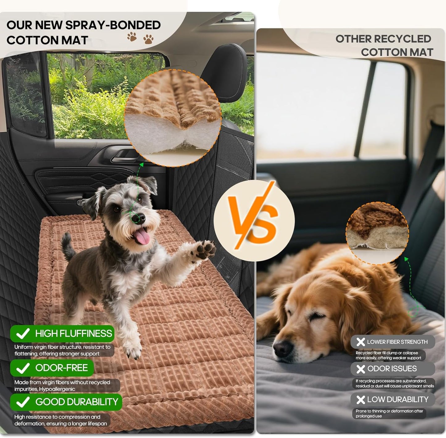 Pet Bed Mat for Car Backseat Extender, Non-Slip Dog Bed for