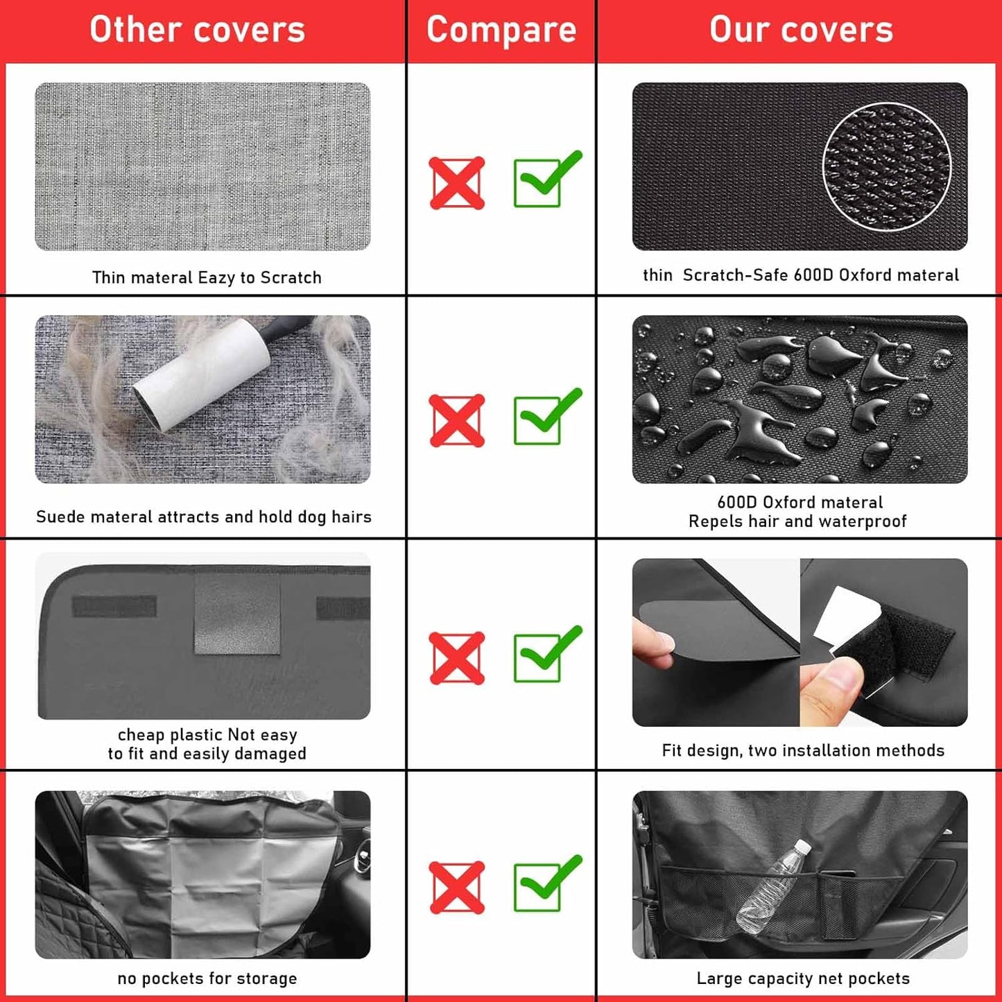 2PCS Car Door Protector for Dogs,Waterproof, Anti-Scratch