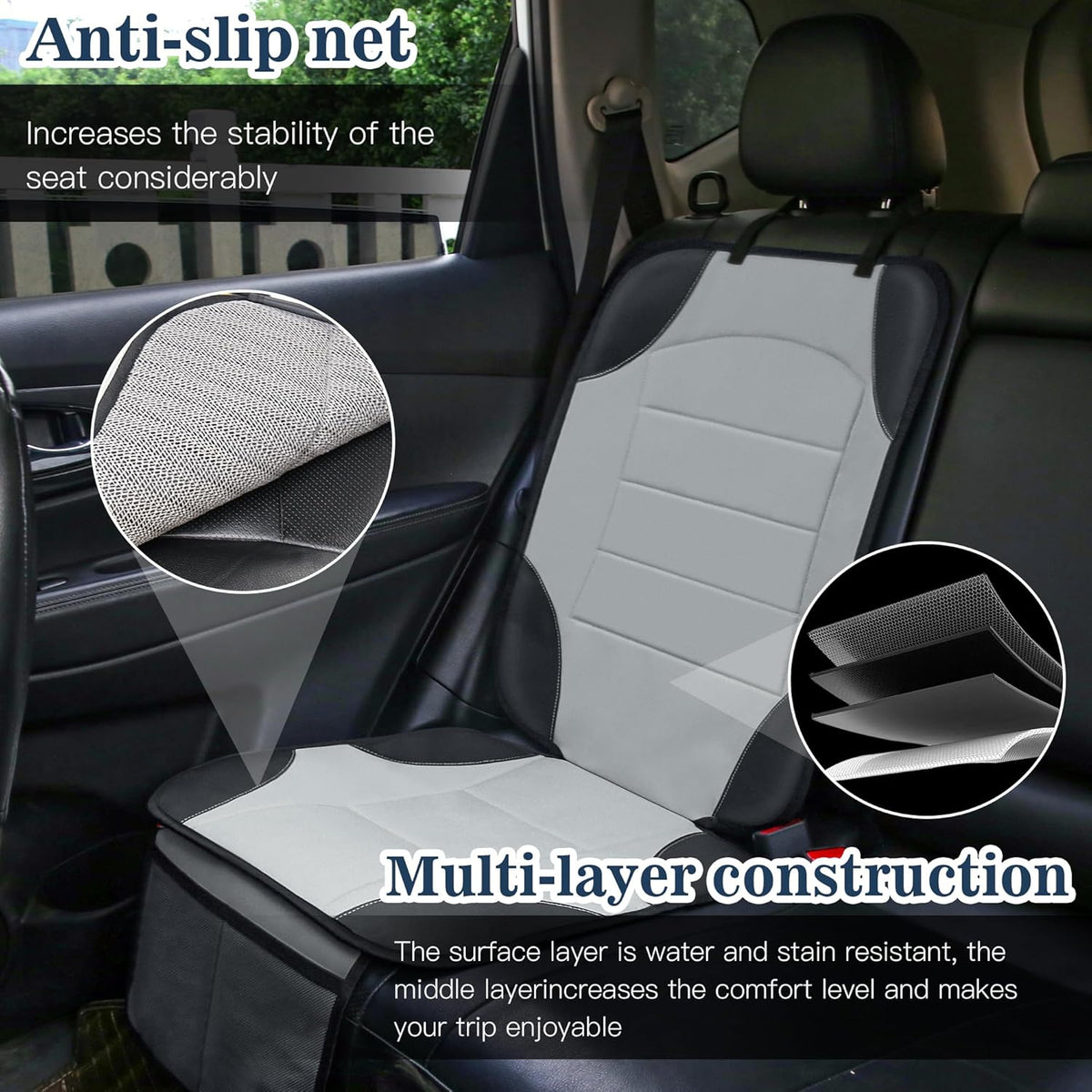 Car Seat Protector for Child Car Seat - Waterproof Non-Slip