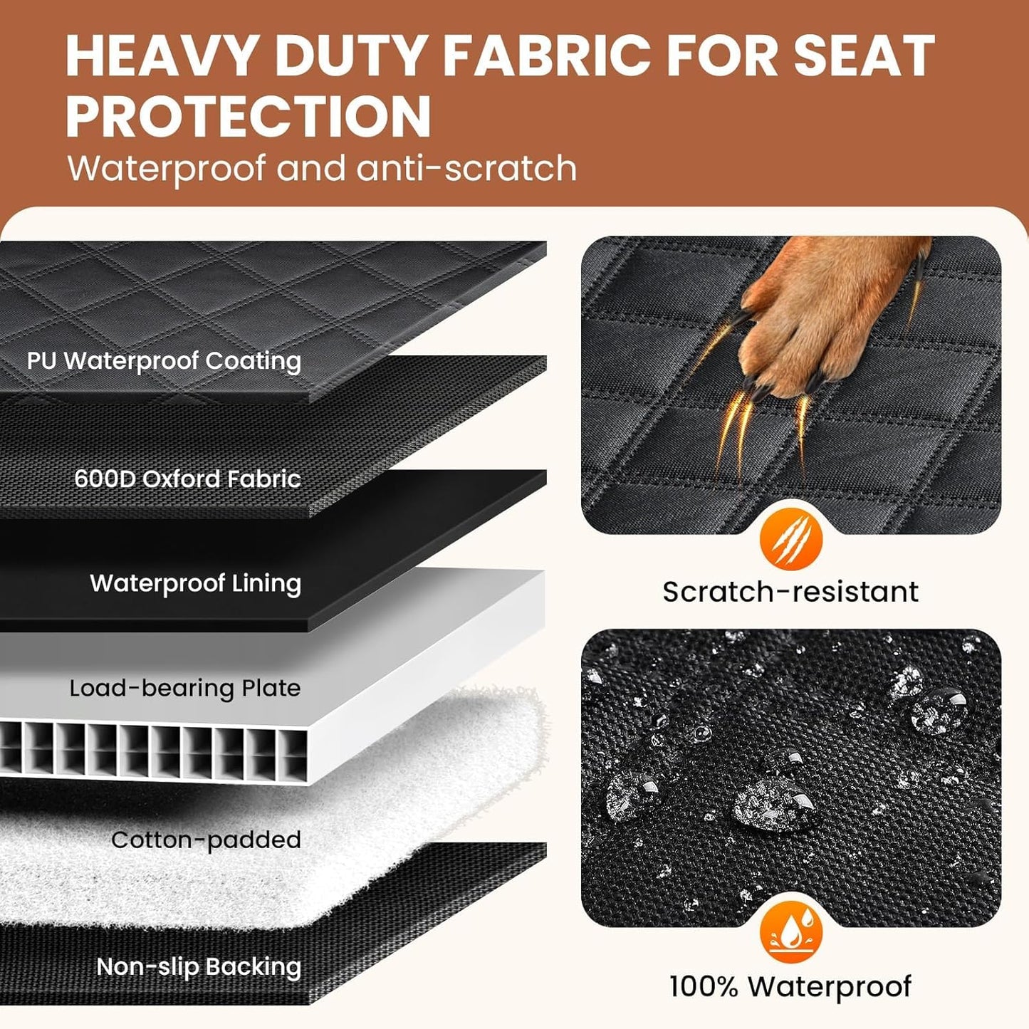 Dog Car Seat Cover for Back Seat,2025 Upgraded Hard