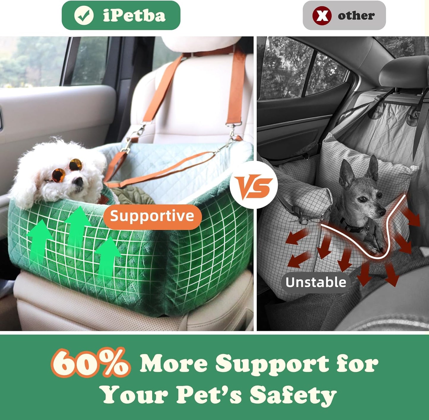 Dog Car Seat for Small & Medium Dogs - Crash-Protective