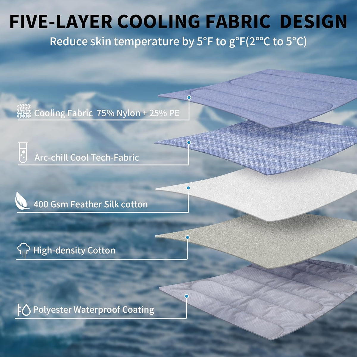 Dog Cooling Mat, No Need to Freeze Or Refrigerate This Cool