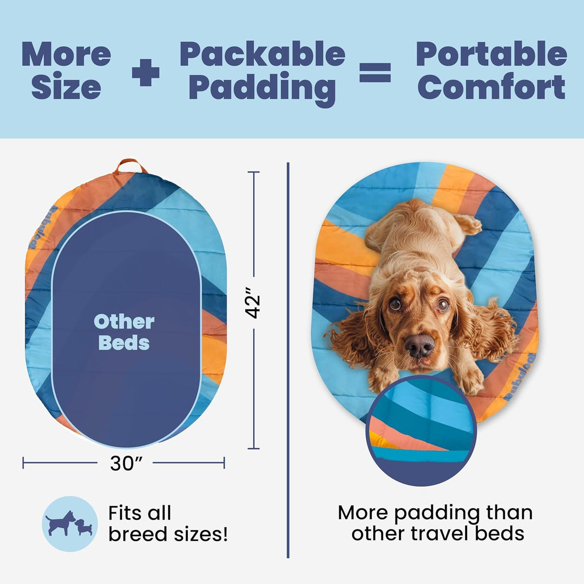 Travel Dog Bed - Foldable & Packable for Travel, Road Trip