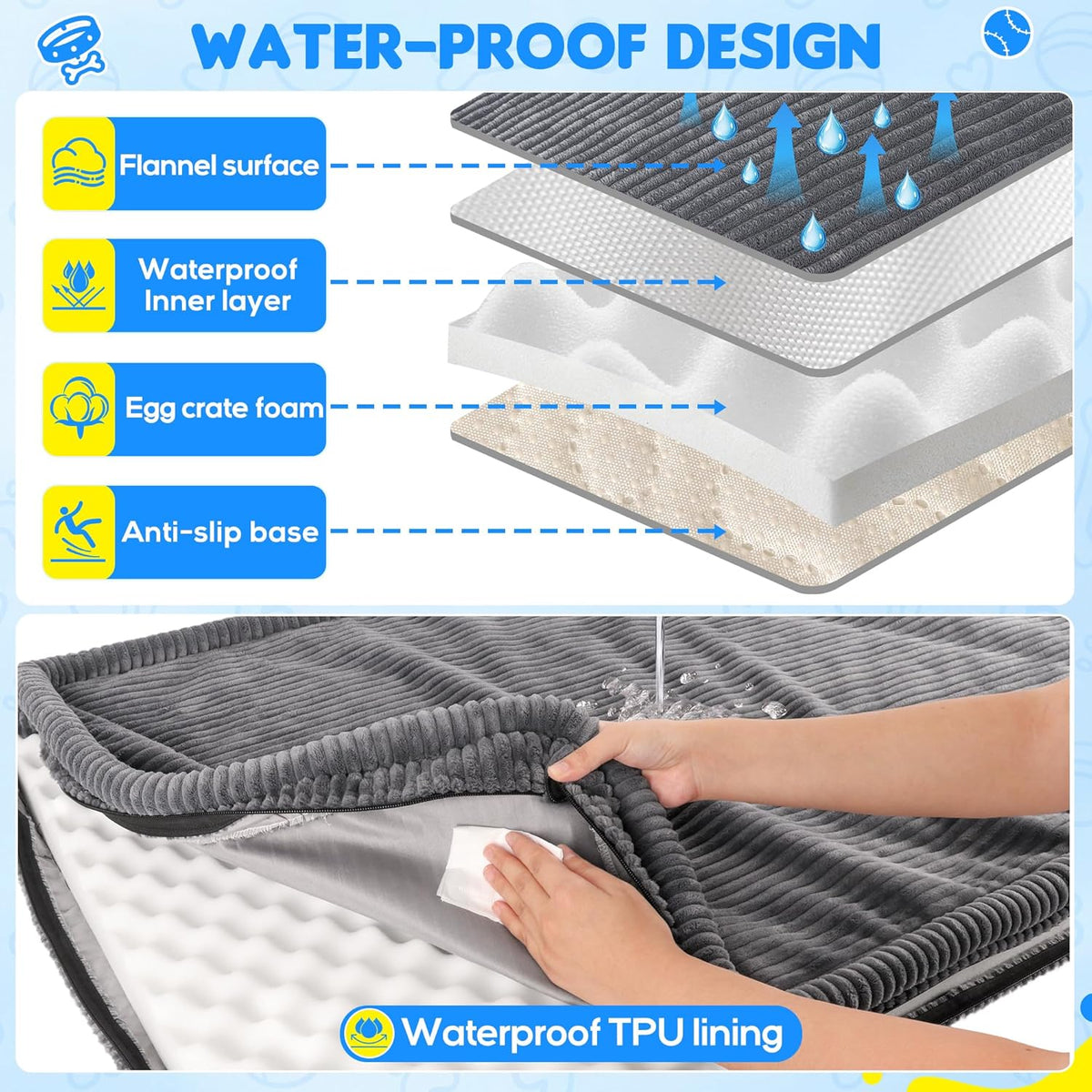 Dog Car Bed, Non-Slip Backseat Extender Pet Mat, Removable