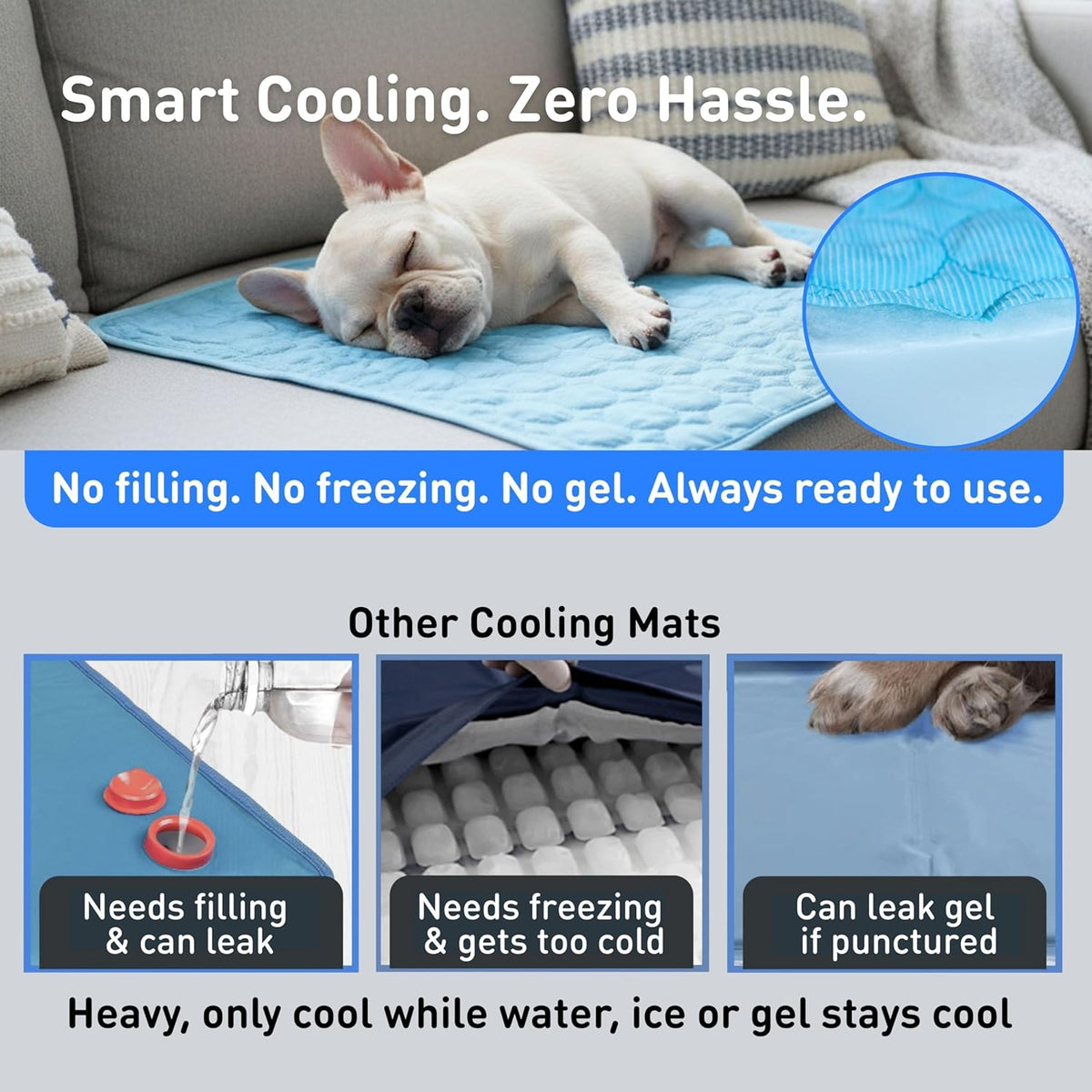 INSPECTOR TAIL Dog Cooling Mat - No Freeze Needed, Self-Cooling Pad for Medium Dogs, Washable Portable for Crate Kennel Car Sofa Bed Floor, Indoor Outdoor Summer Use, 28"x22" with Carry Bag