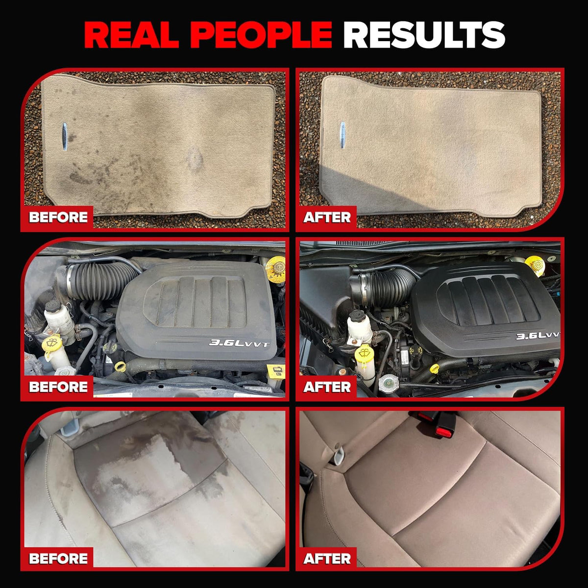 Ultimate Car Interior Cleaner - Professional Stain and Odor