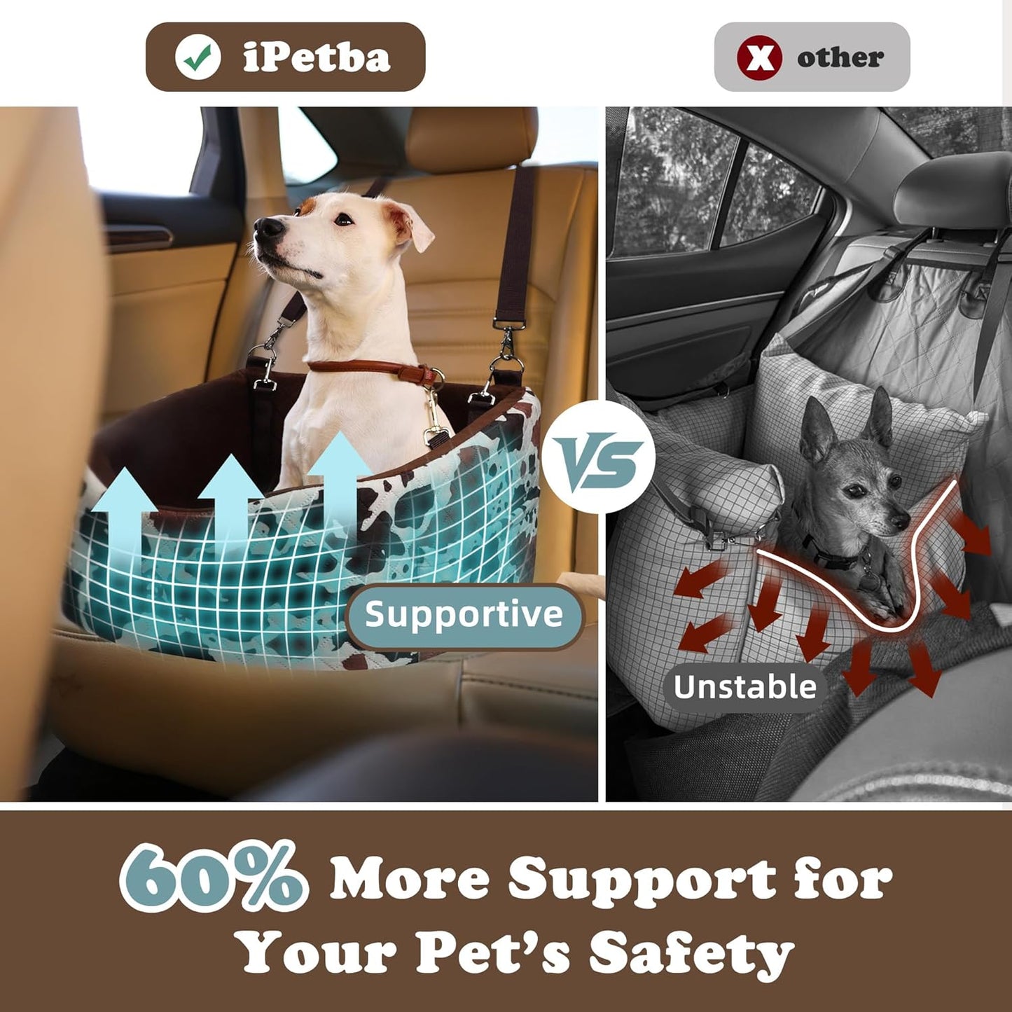 Dog Car Seat for Small & Medium Dogs - Crash-Protective