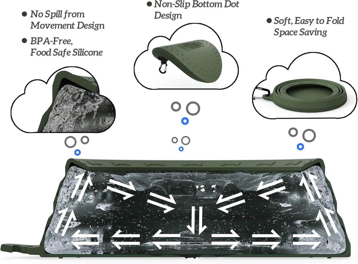 Spill Proof Collapsible Dog Water Bowl Large 34oz for Cars