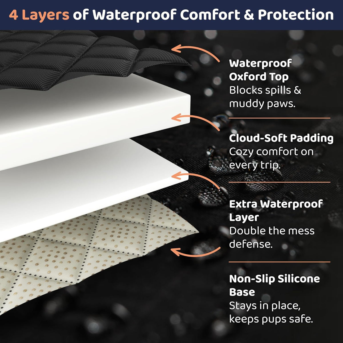 Dog Car Seat Cover for Back Seat, Waterproof Hammock for