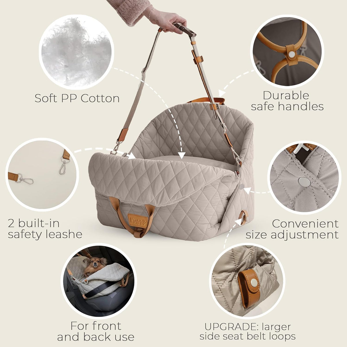 Dog Car Seat for Small Dogs – 3-in-1 Travel Carrier